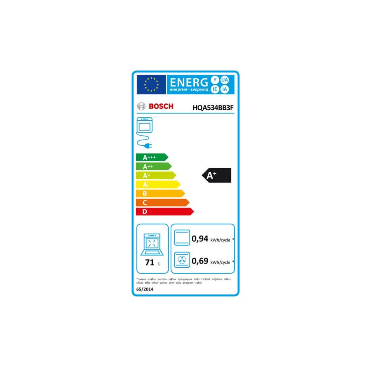 class energitique