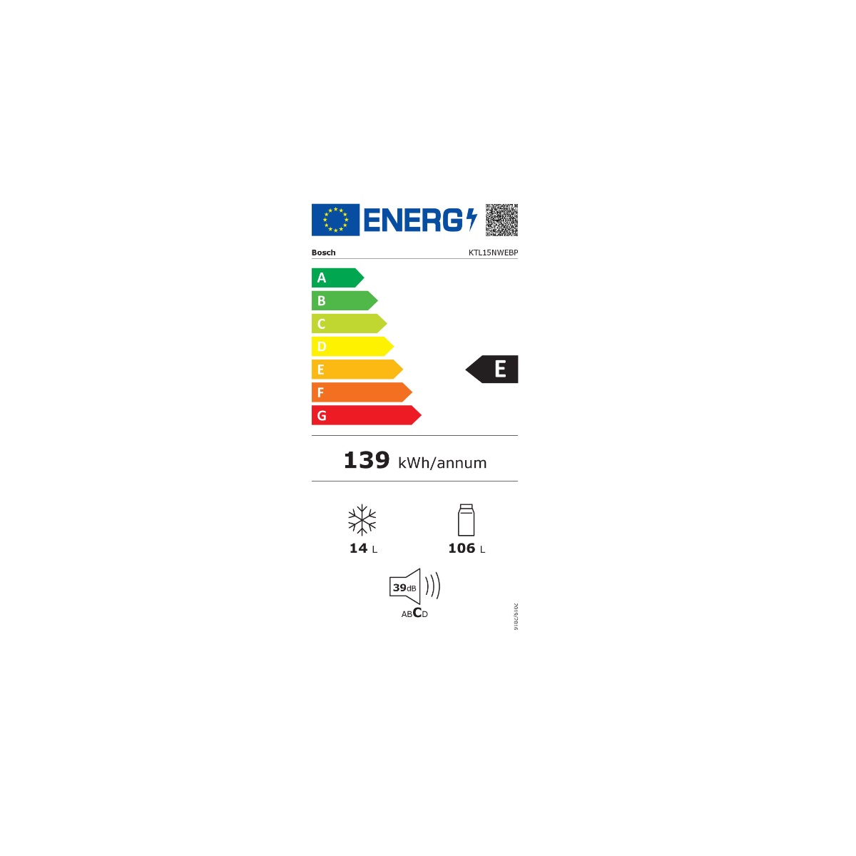 class energitique