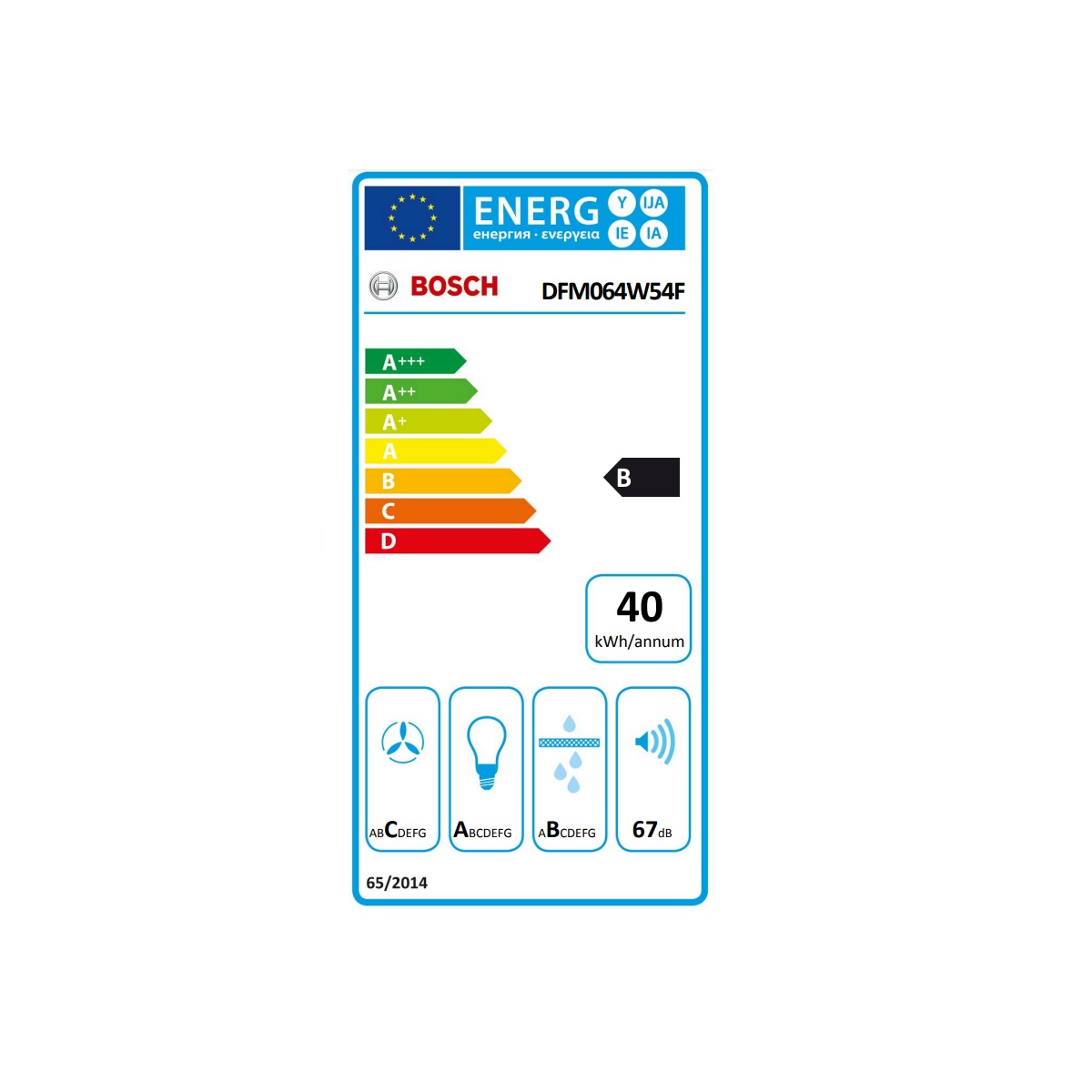 class energitique