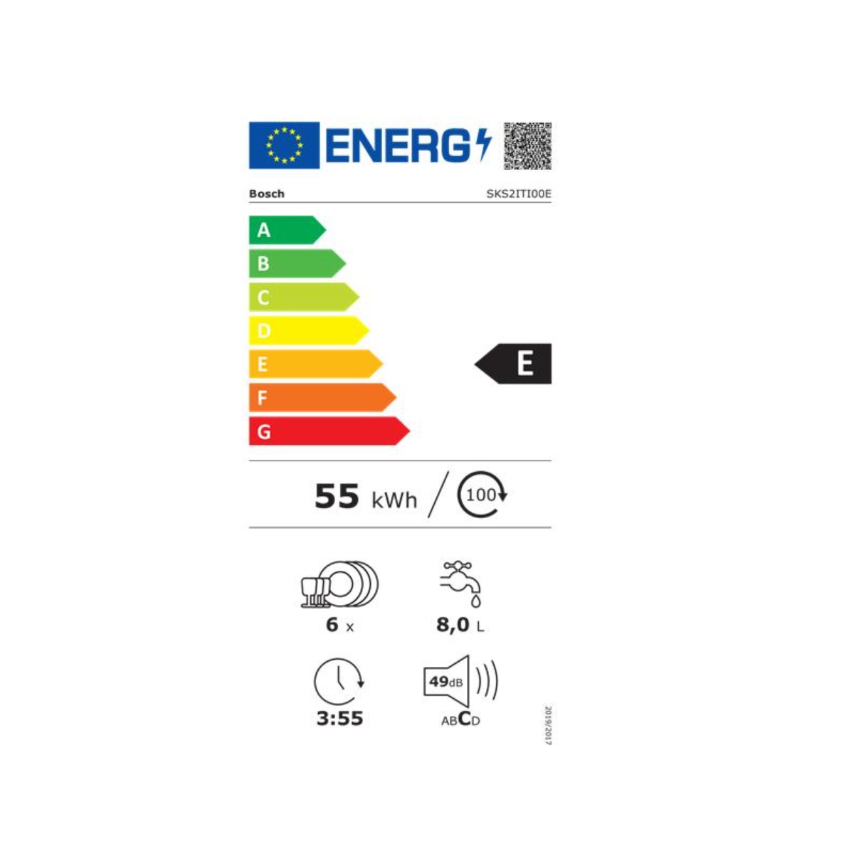 class energitique