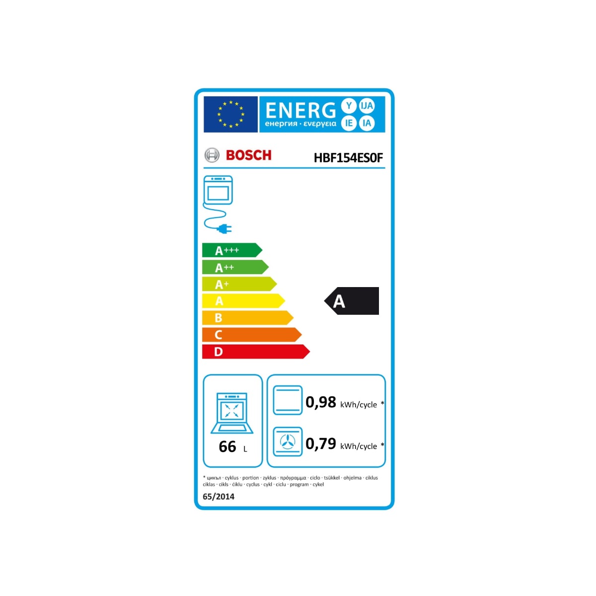 class energitique