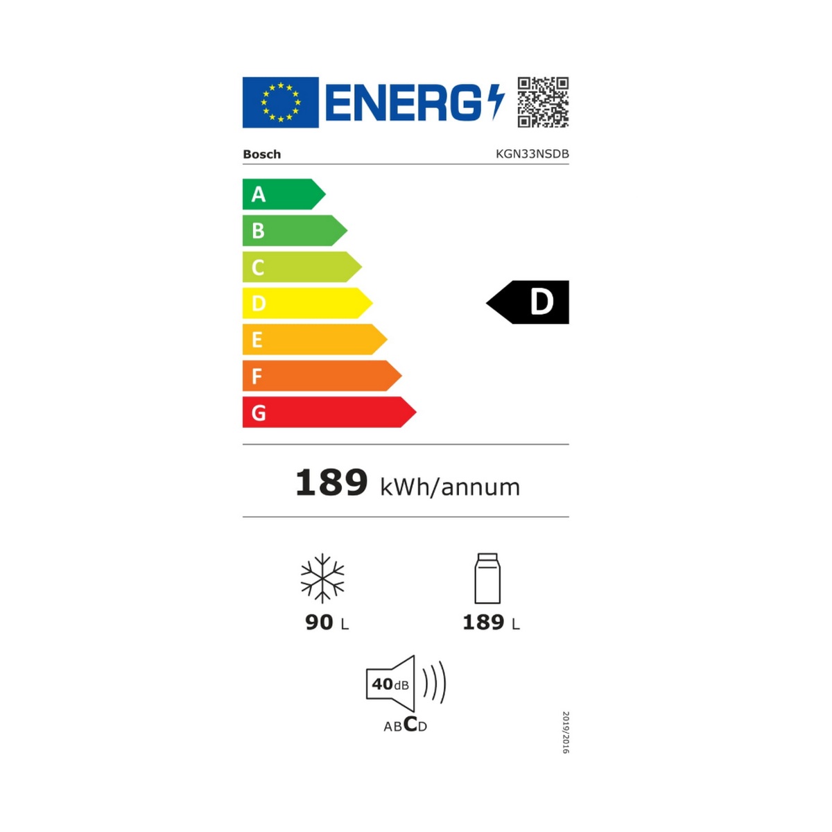 class energitique