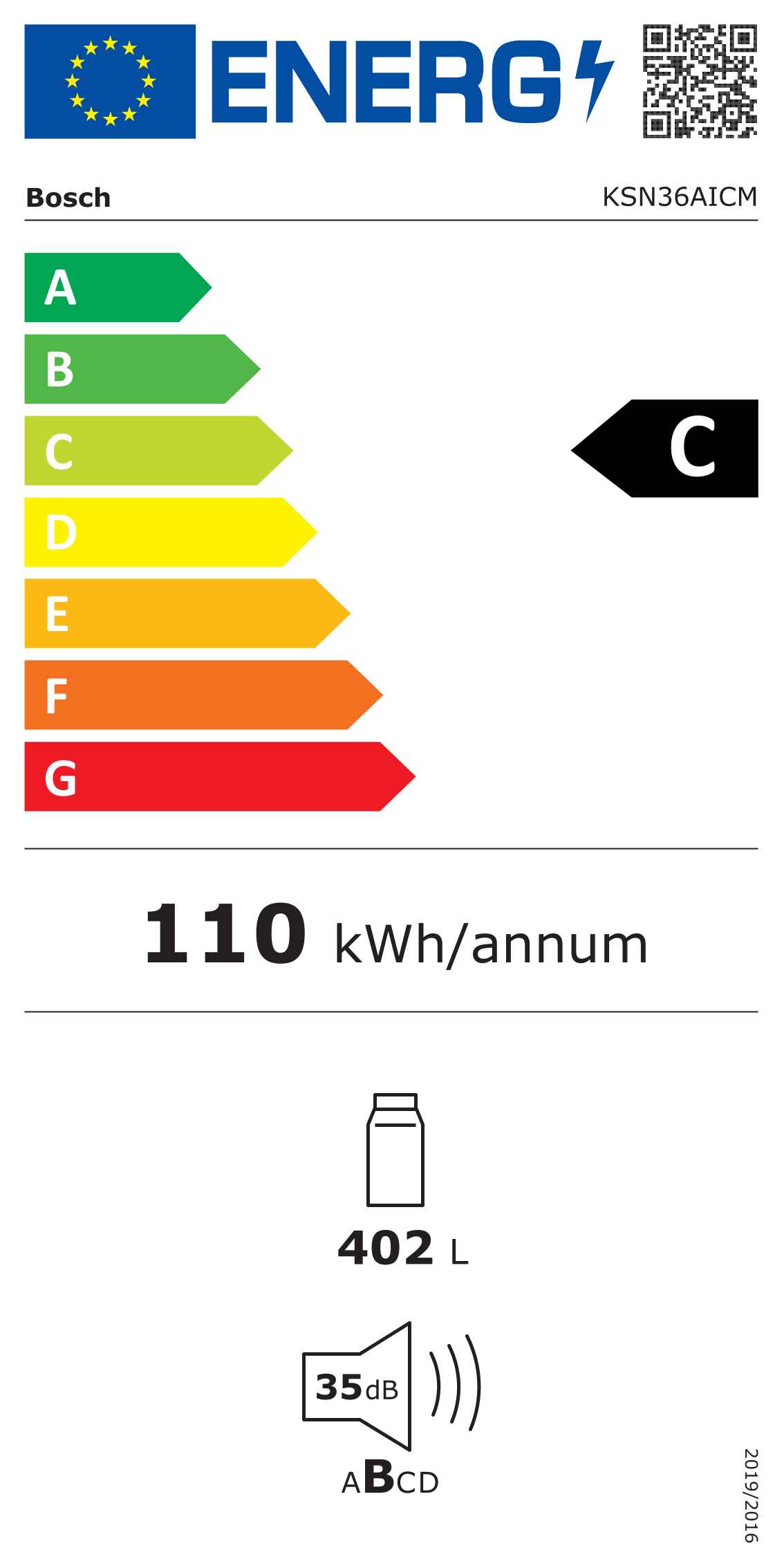 class energitique