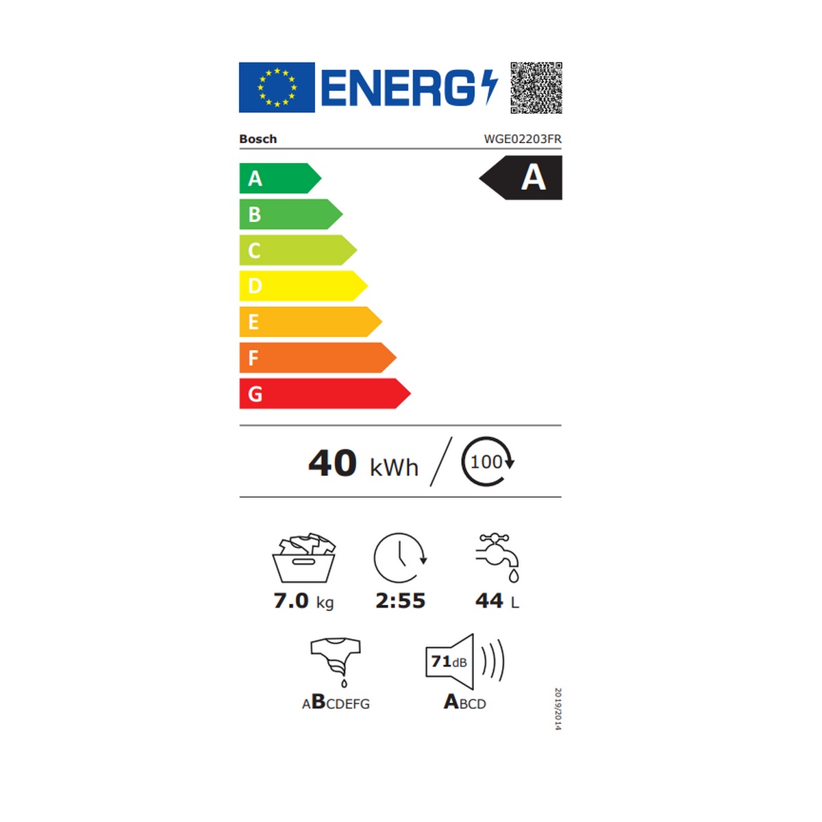 class energitique