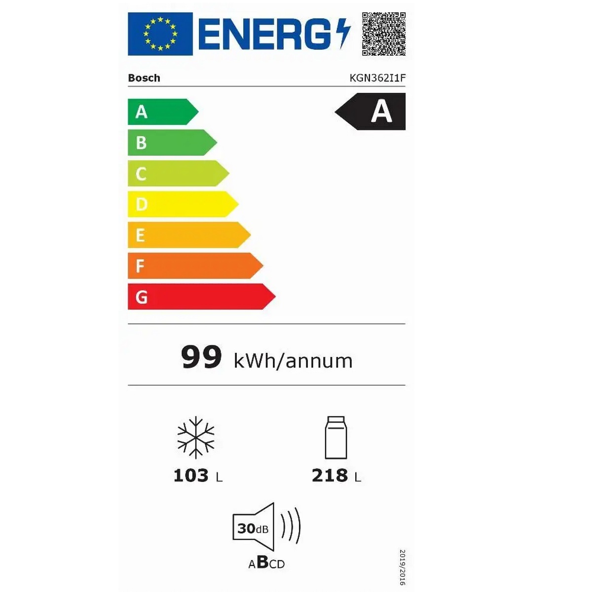 class energitique
