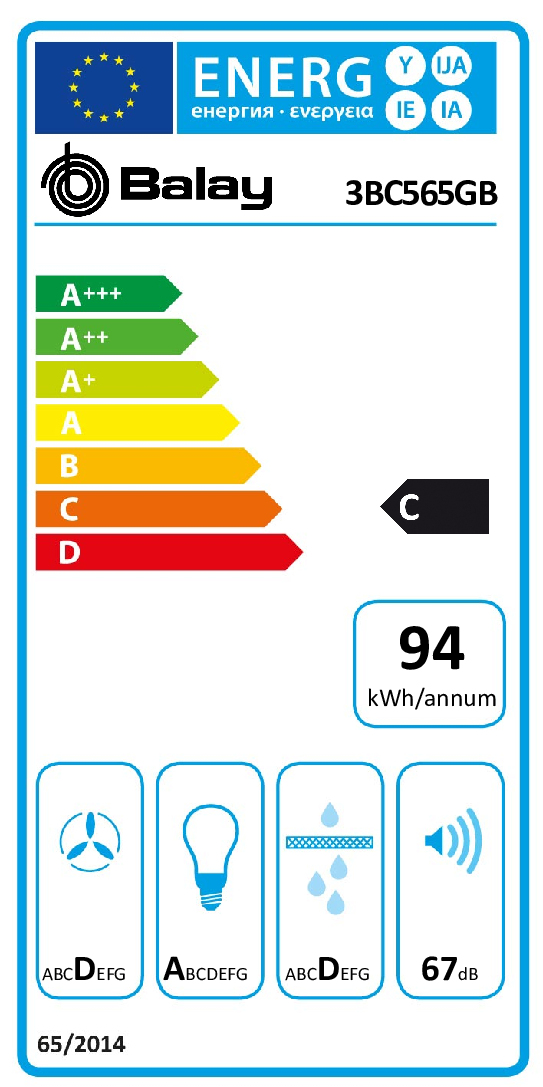 class energitique