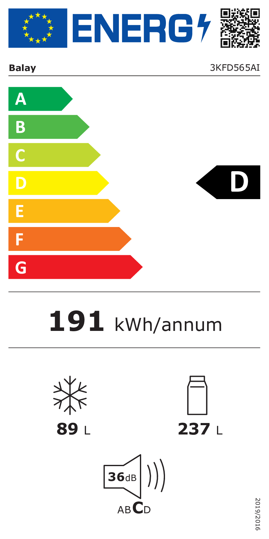 class energitique