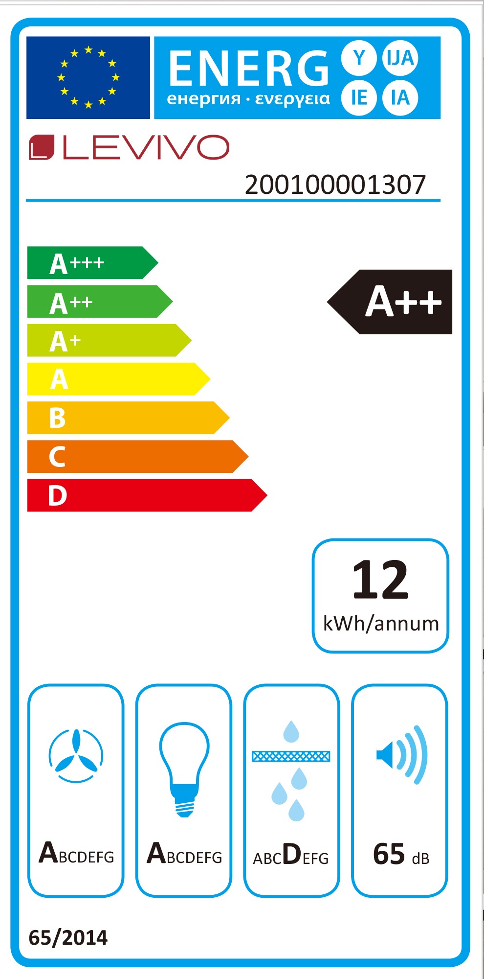 class energitique