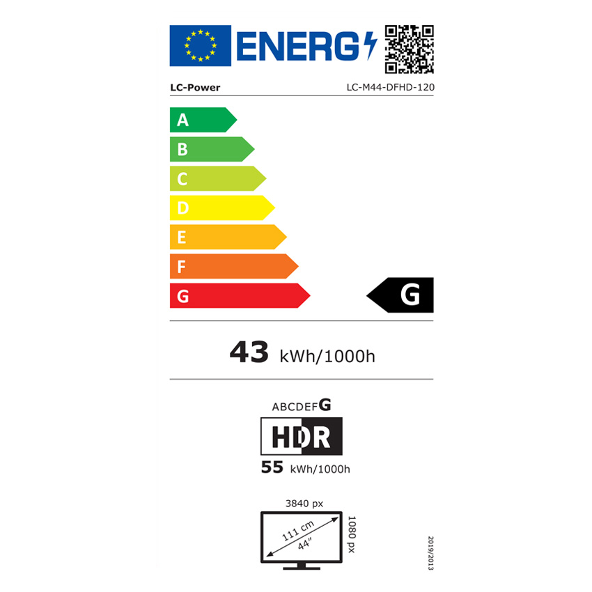 class energitique