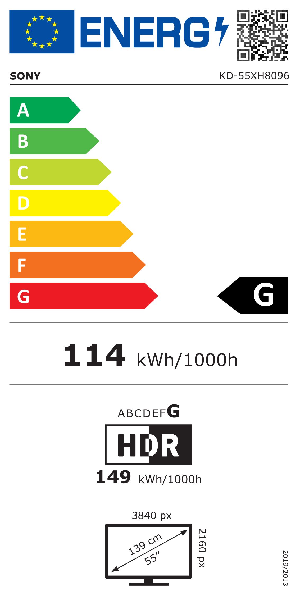 class energitique