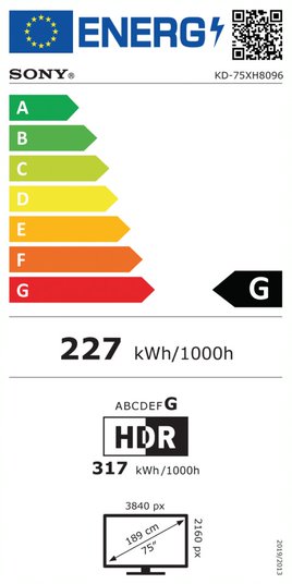 class energitique