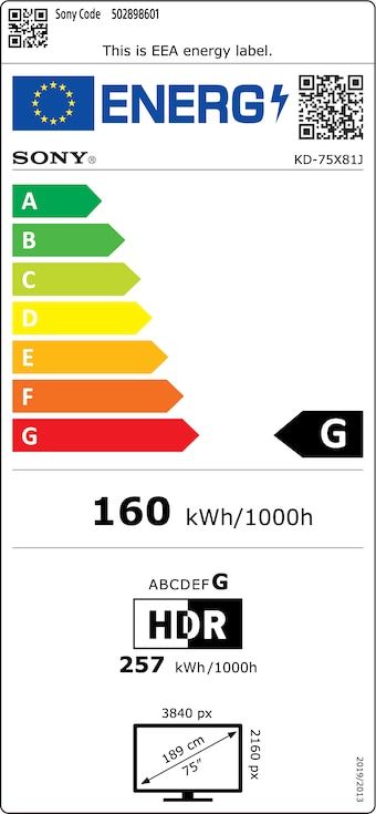class energitique