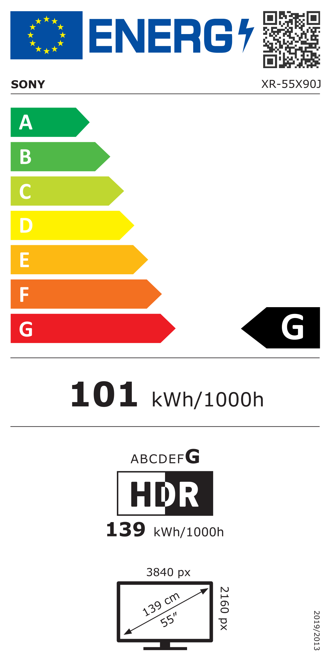 class energitique