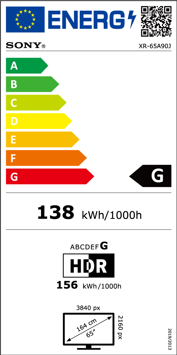class energitique