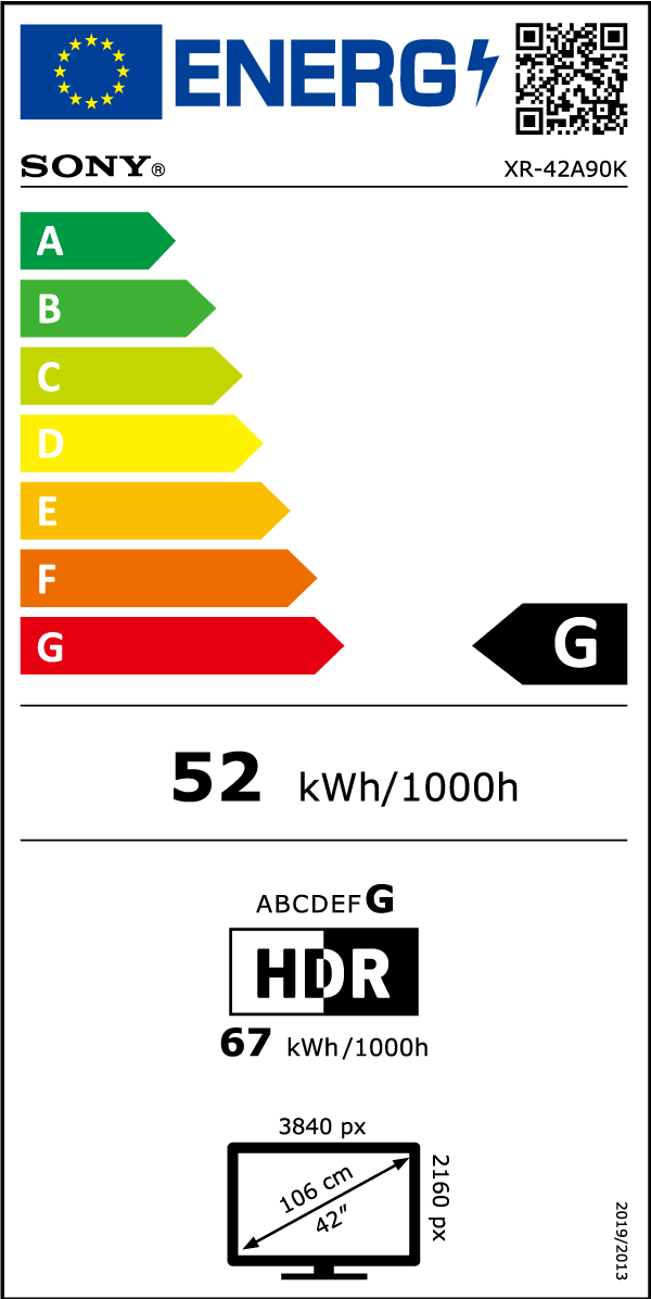 class energitique