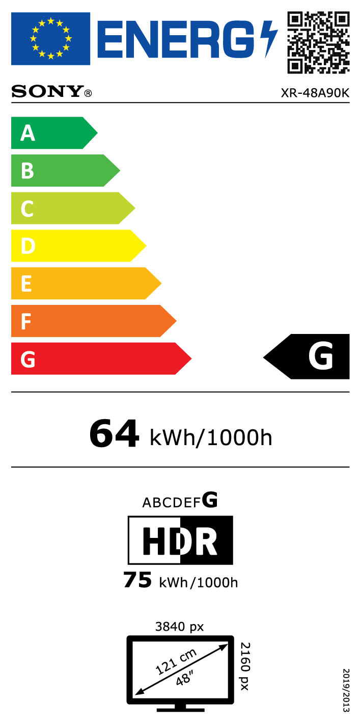 class energitique