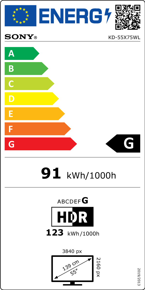 class energitique