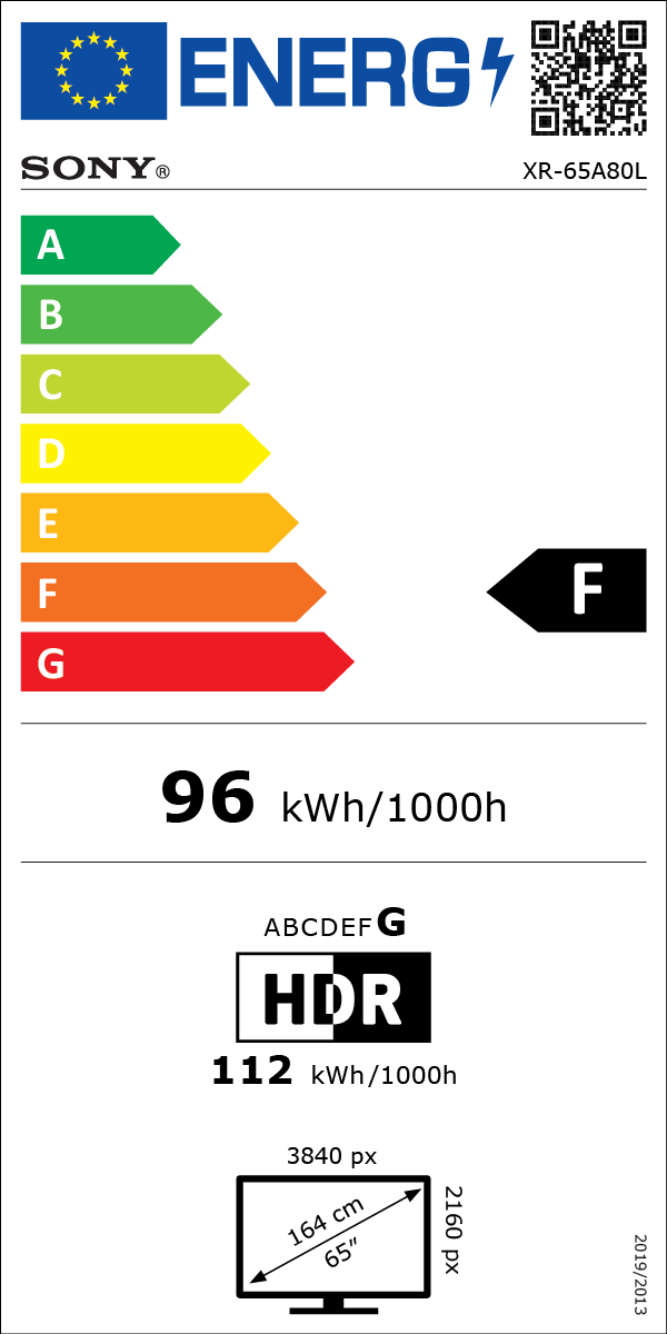 class energitique