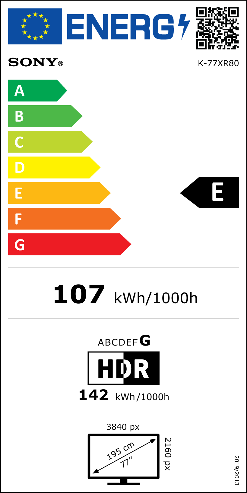 class energitique