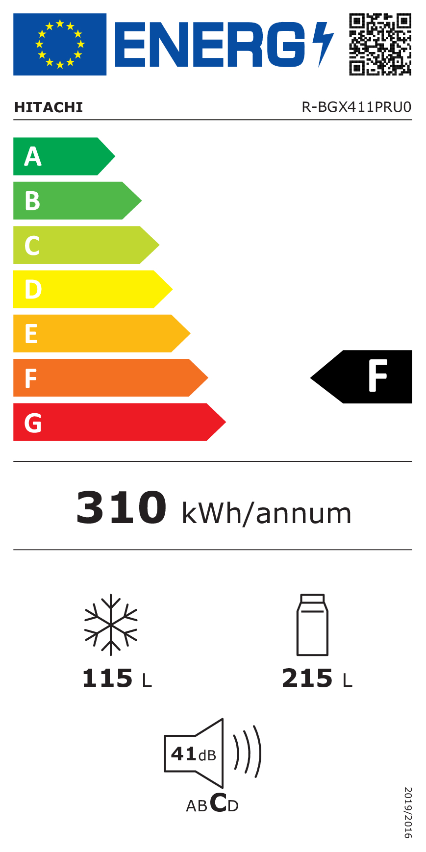 class energitique