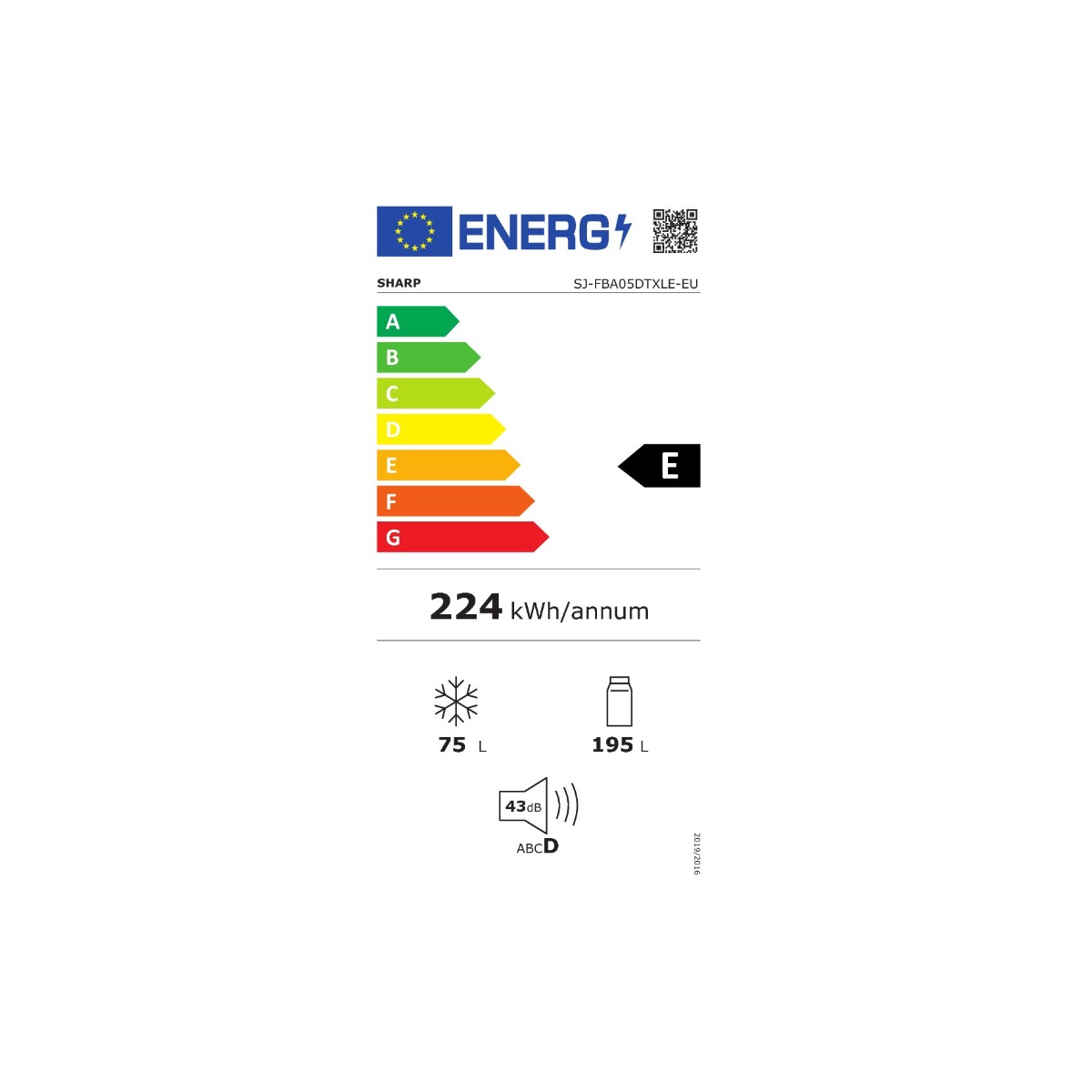 class energitique