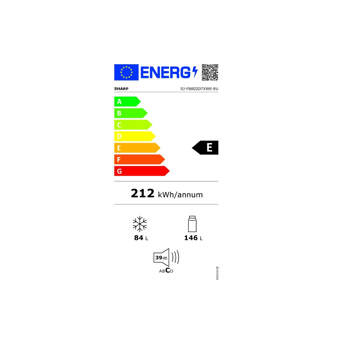 class energitique