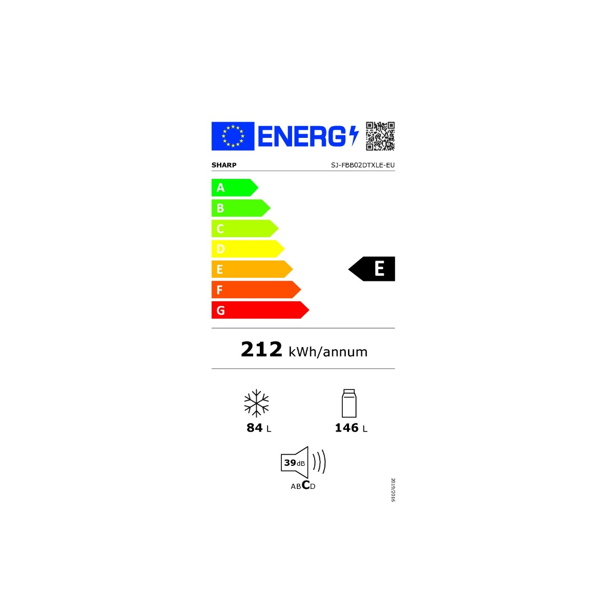 class energitique