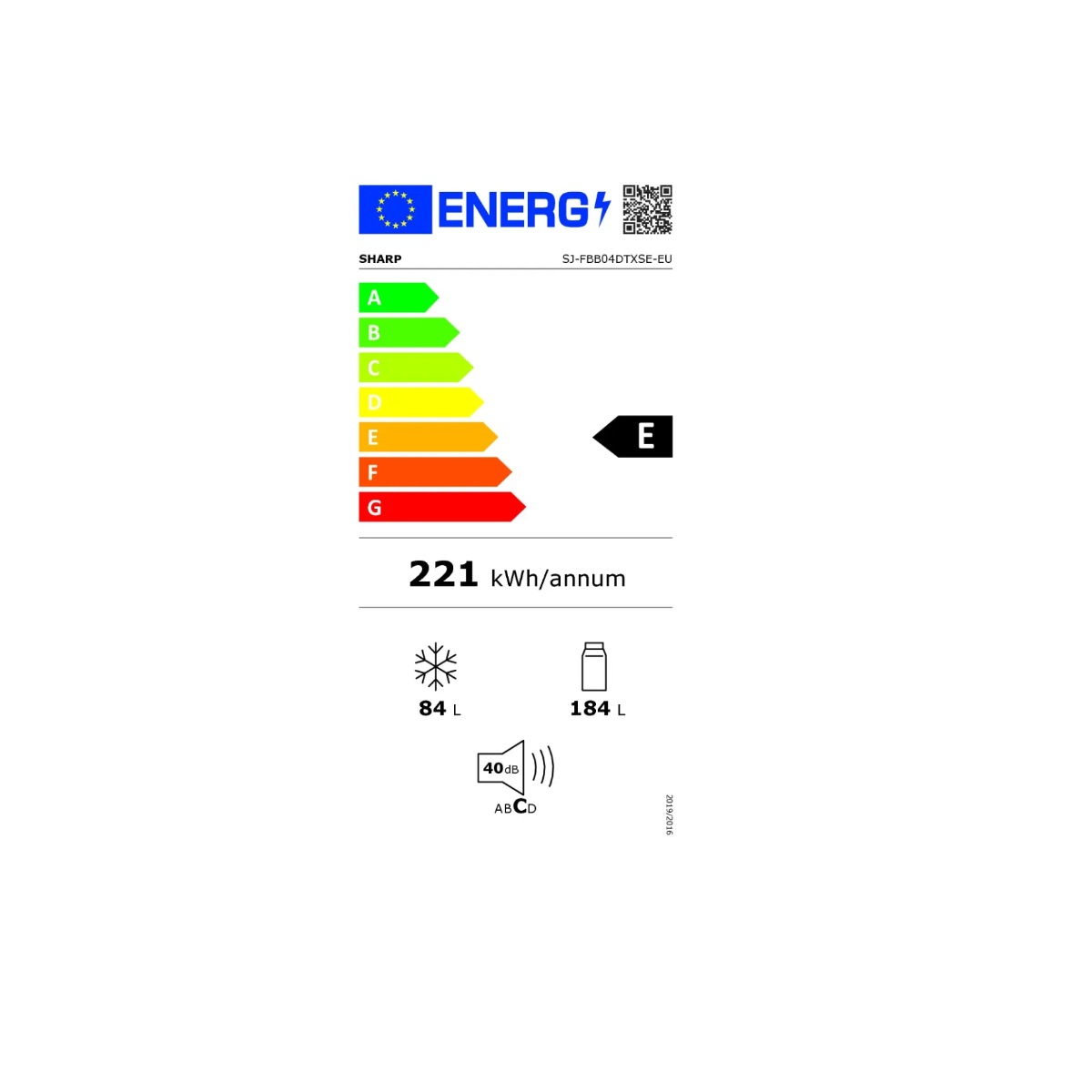 class energitique