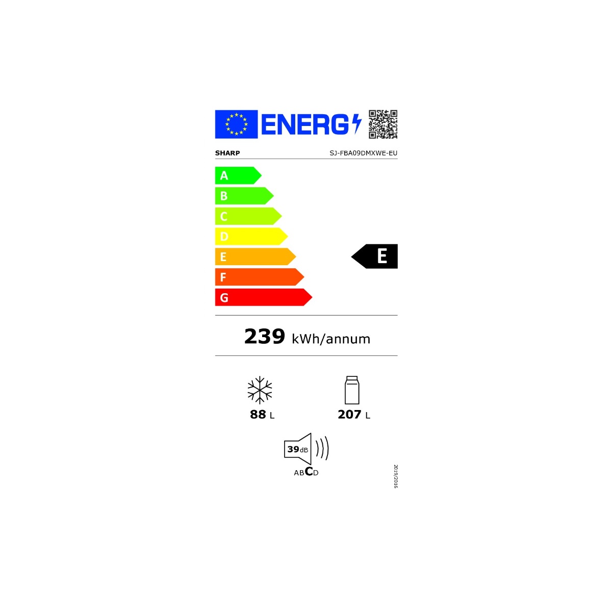 class energitique