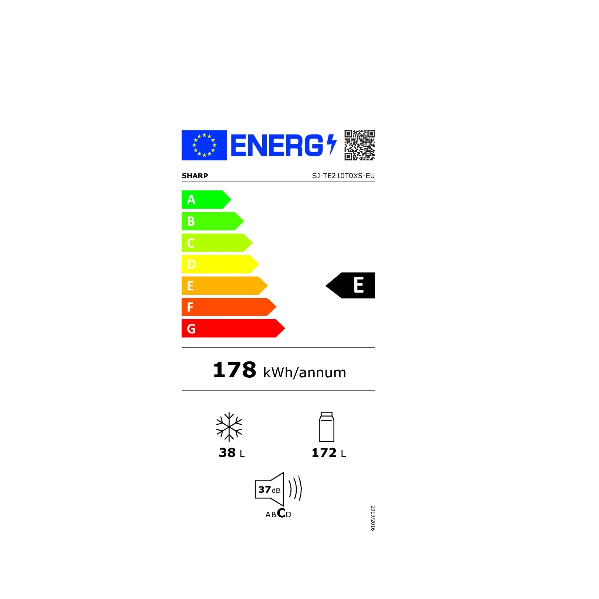 class energitique