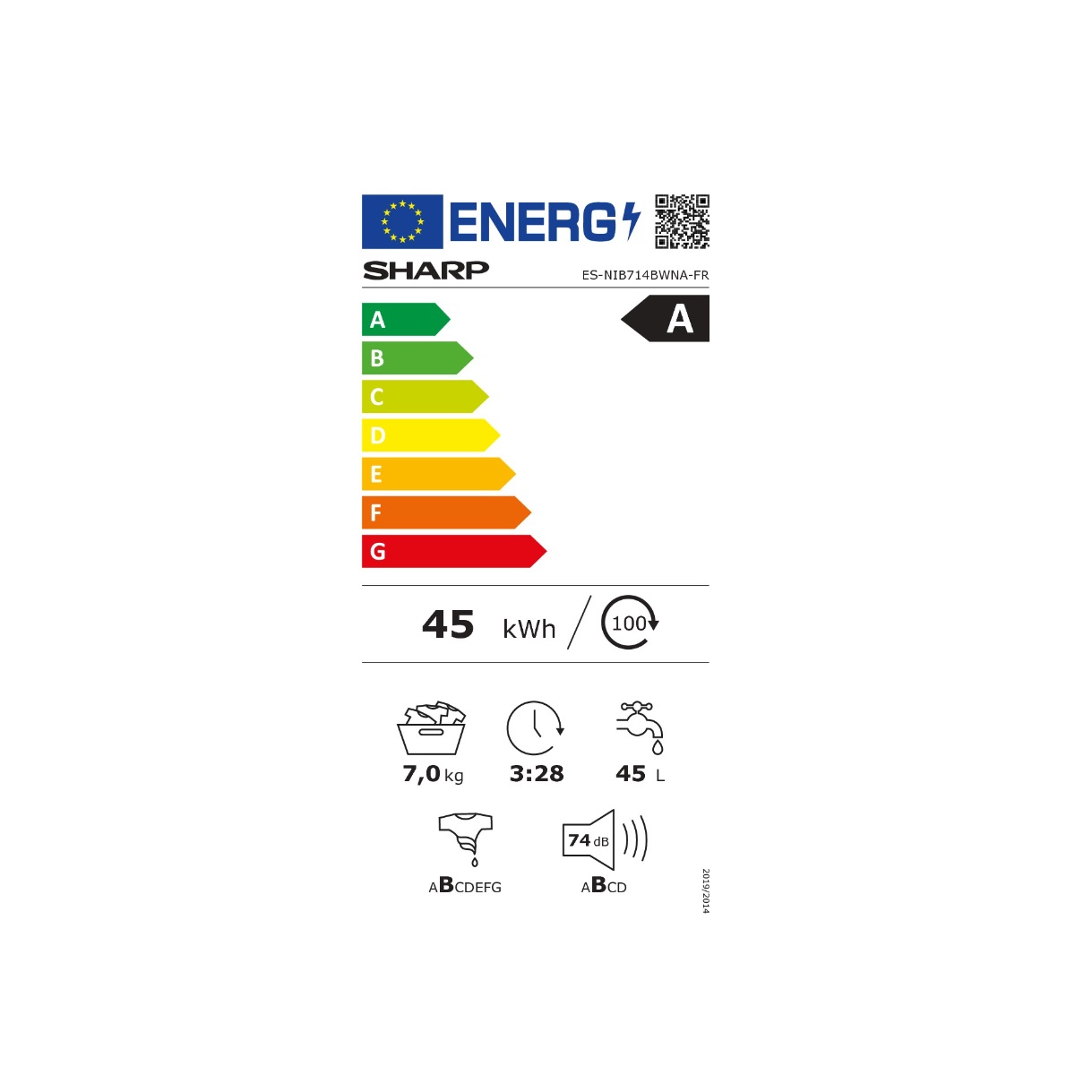 class energitique