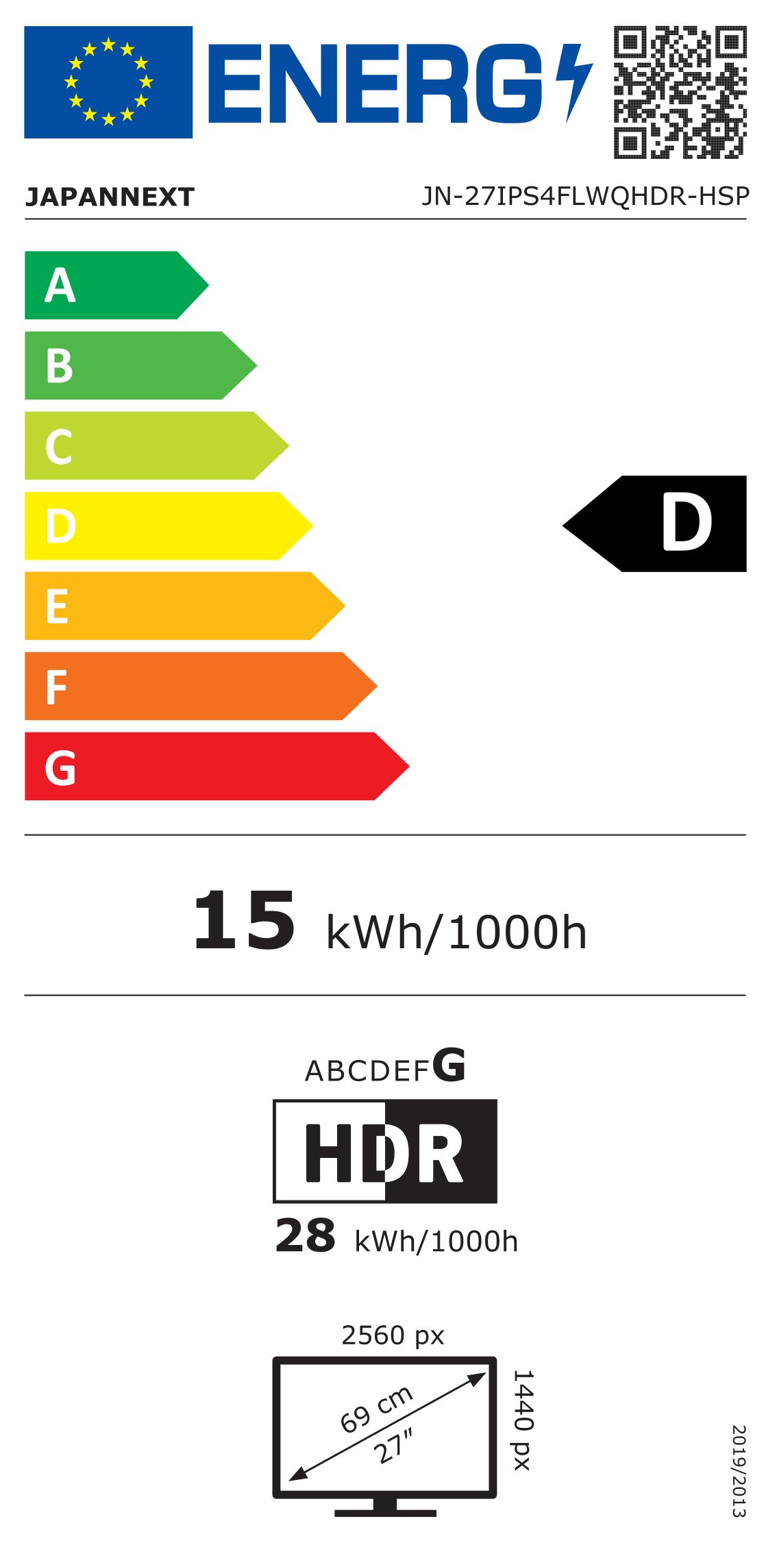 class energitique