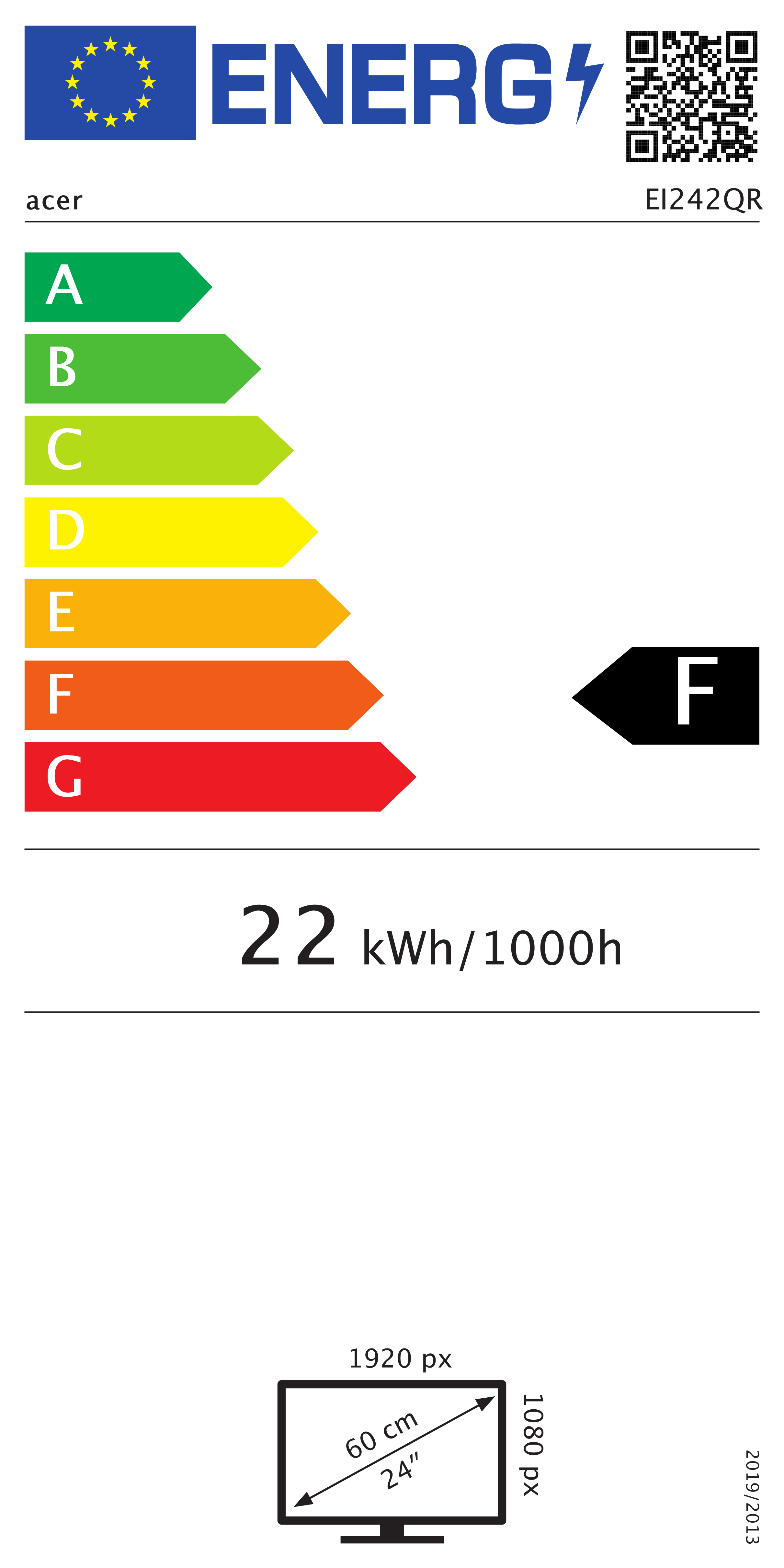 class energitique