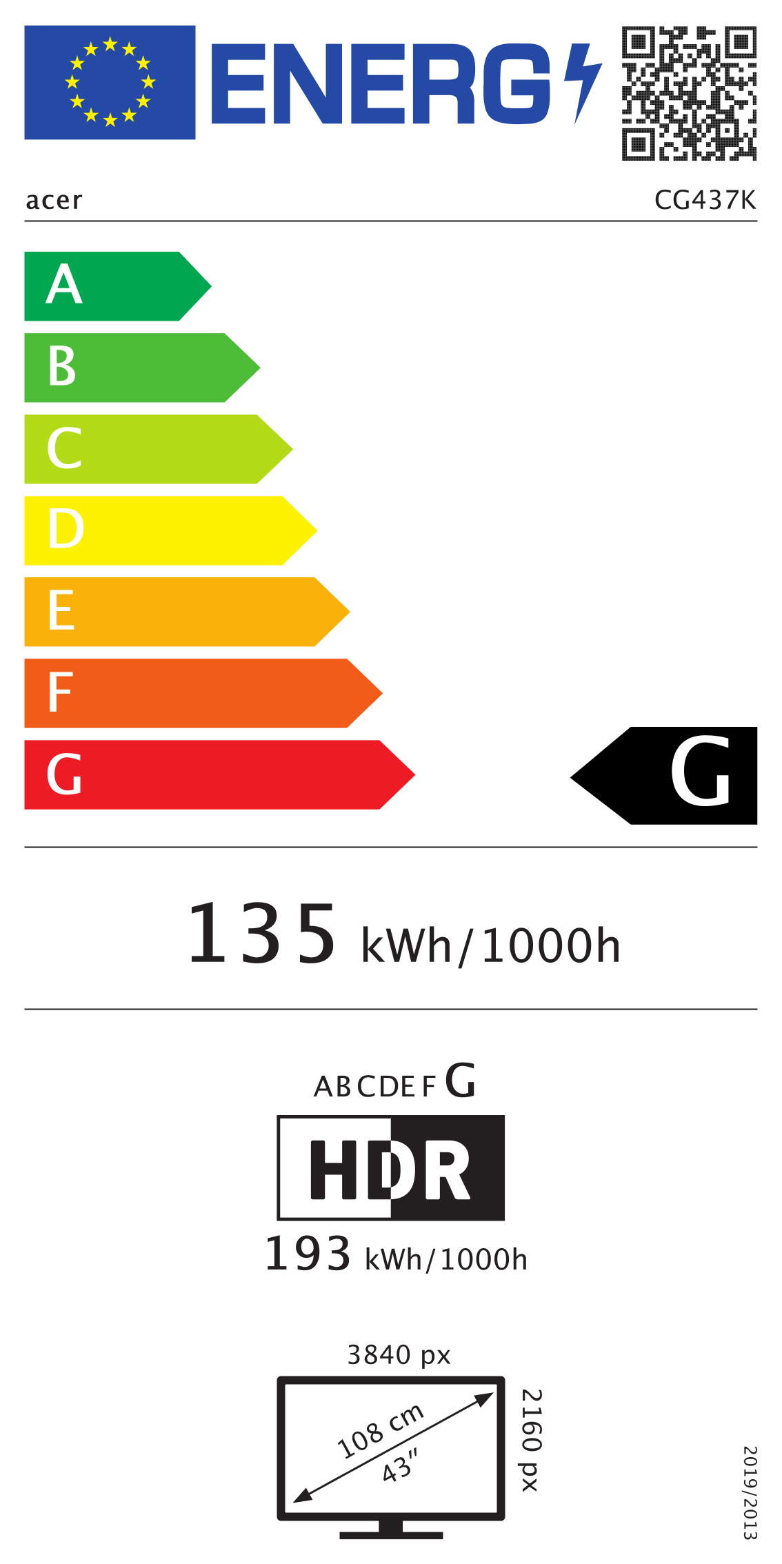 class energitique