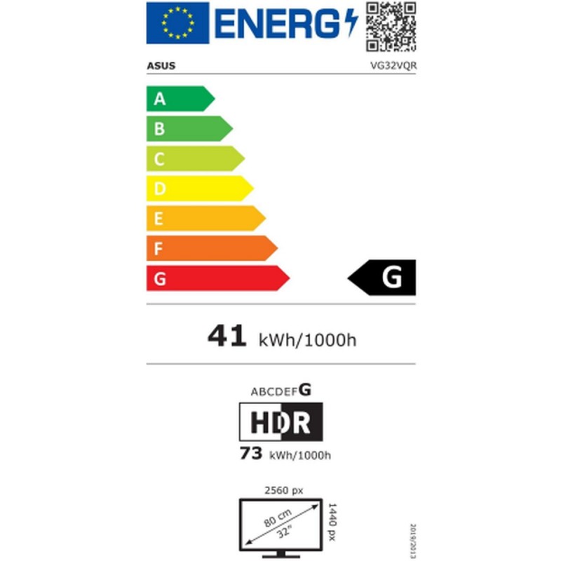 class energitique