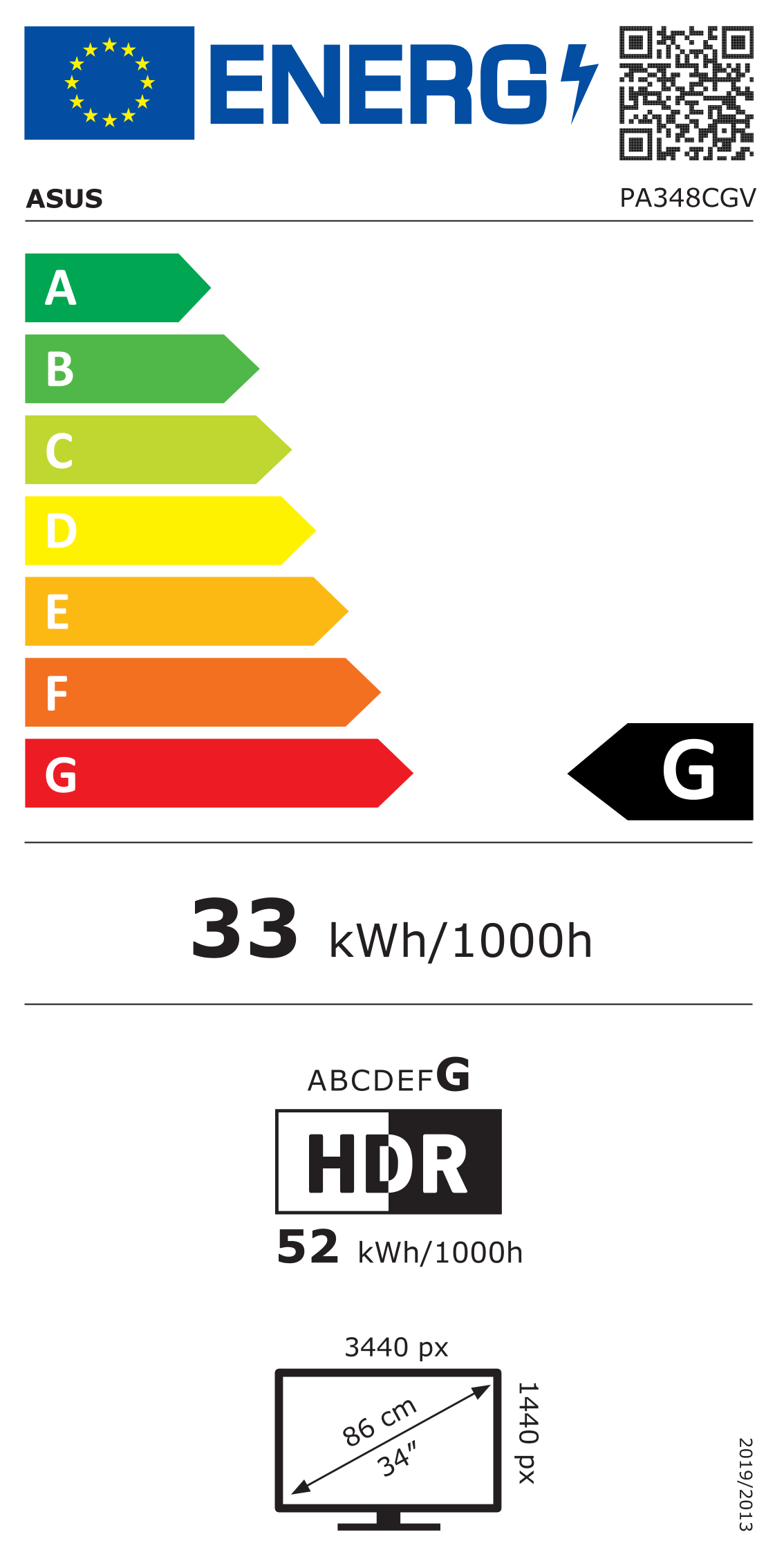 class energitique