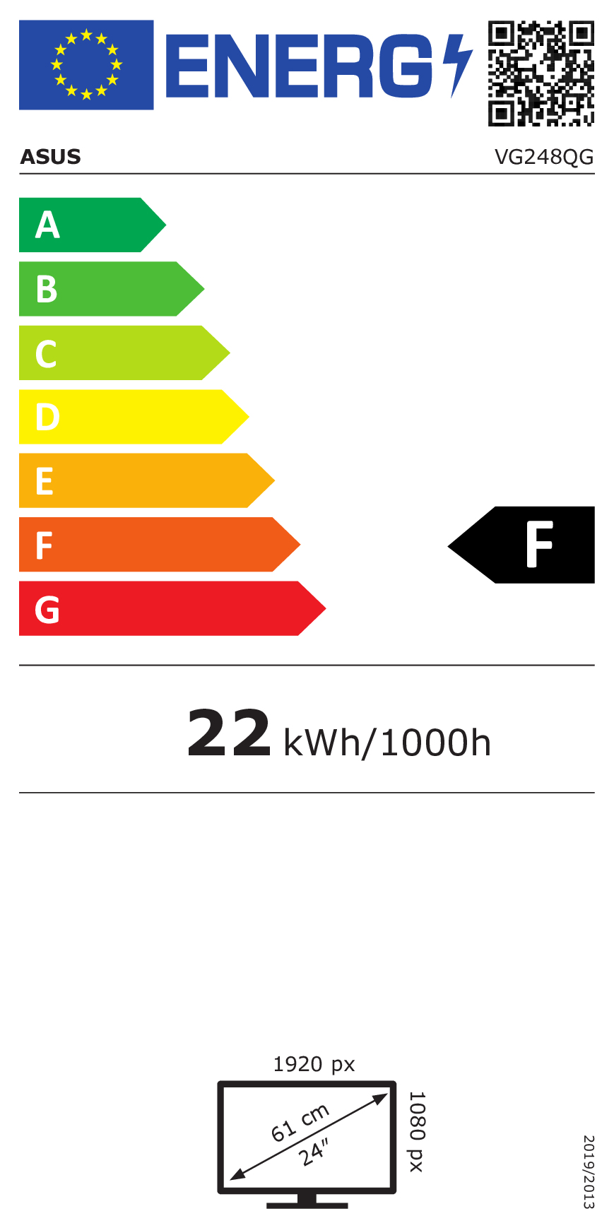 class energitique