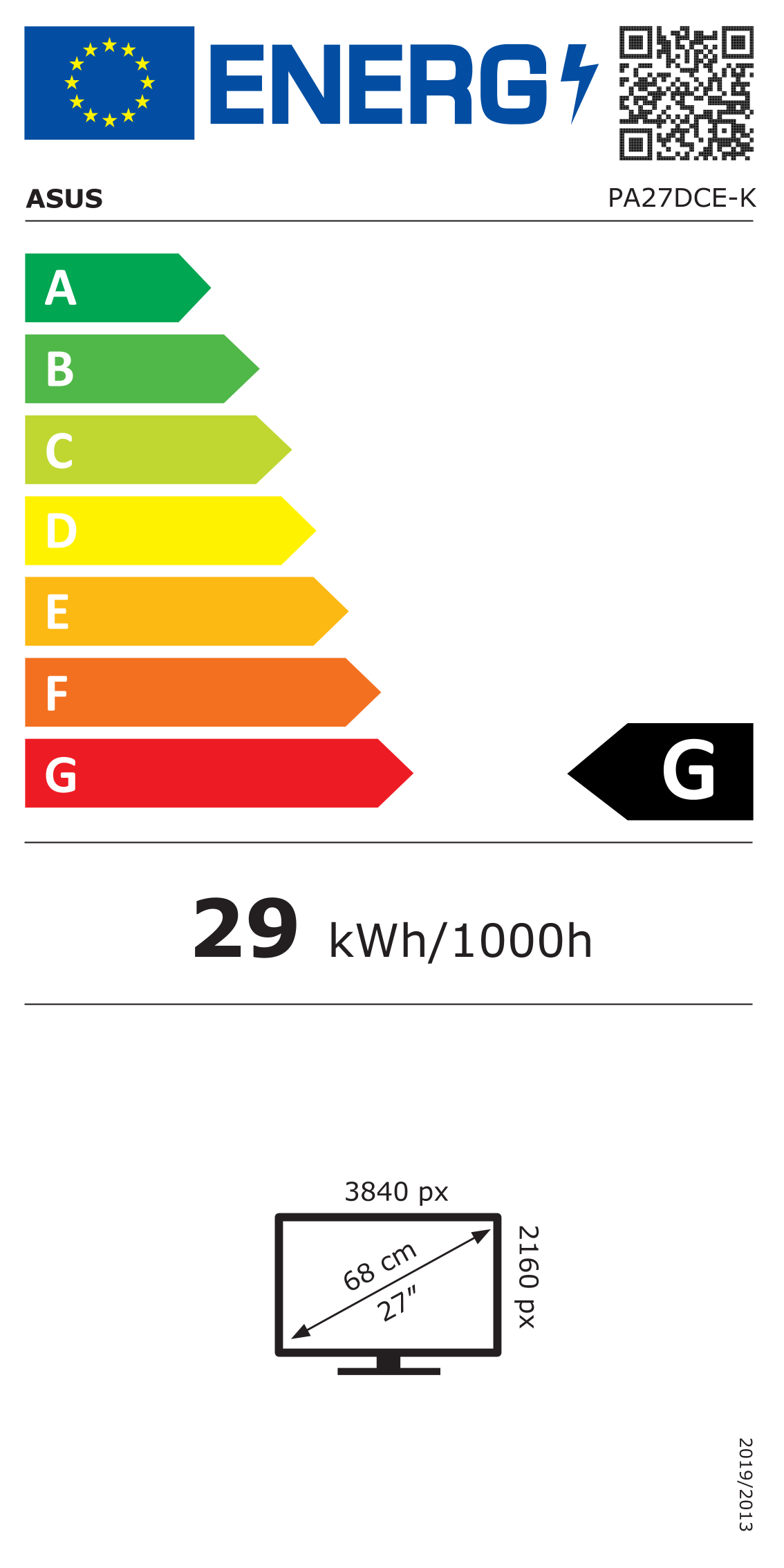 class energitique