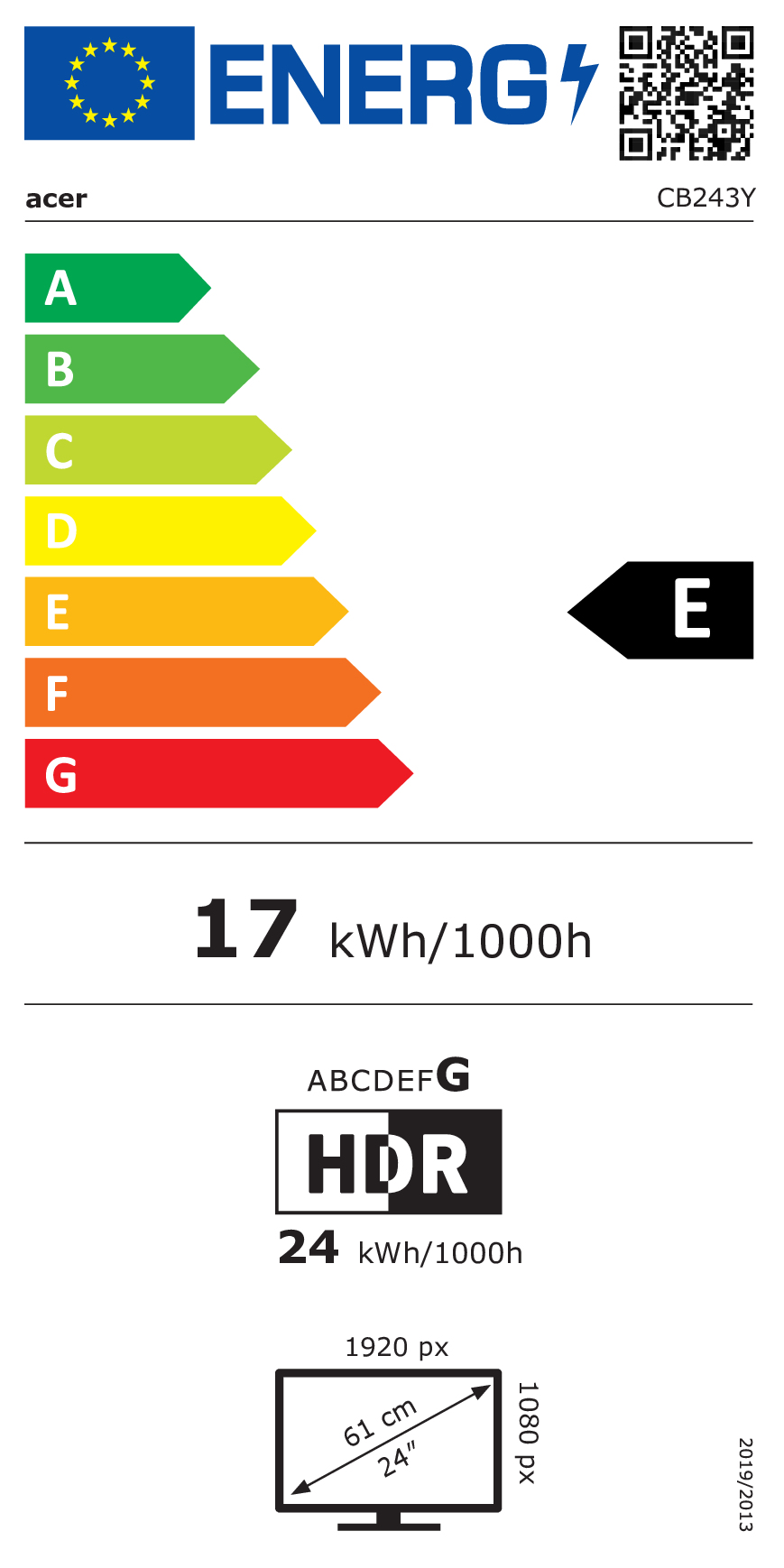 class energitique