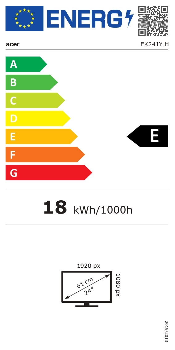class energitique