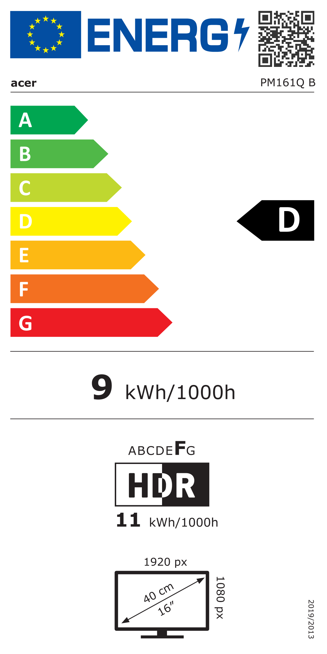 class energitique