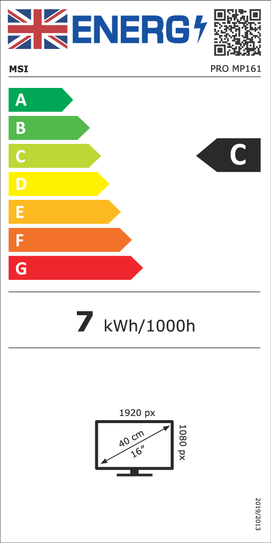 class energitique