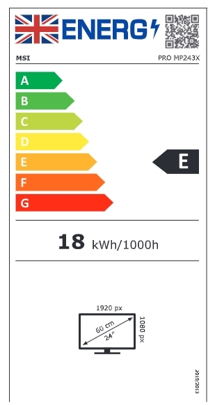 class energitique