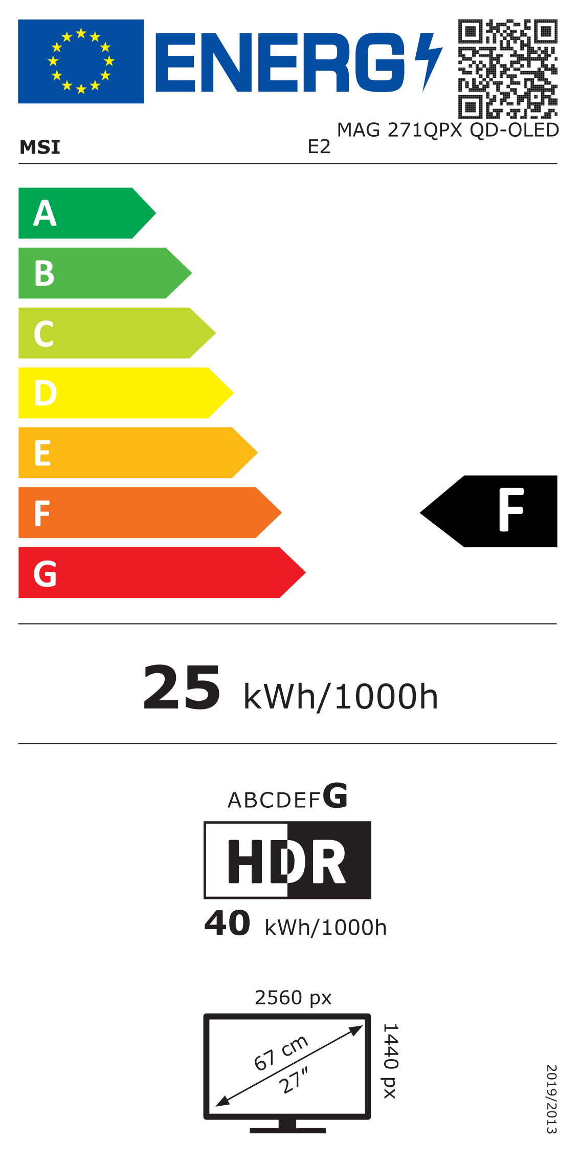 class energitique