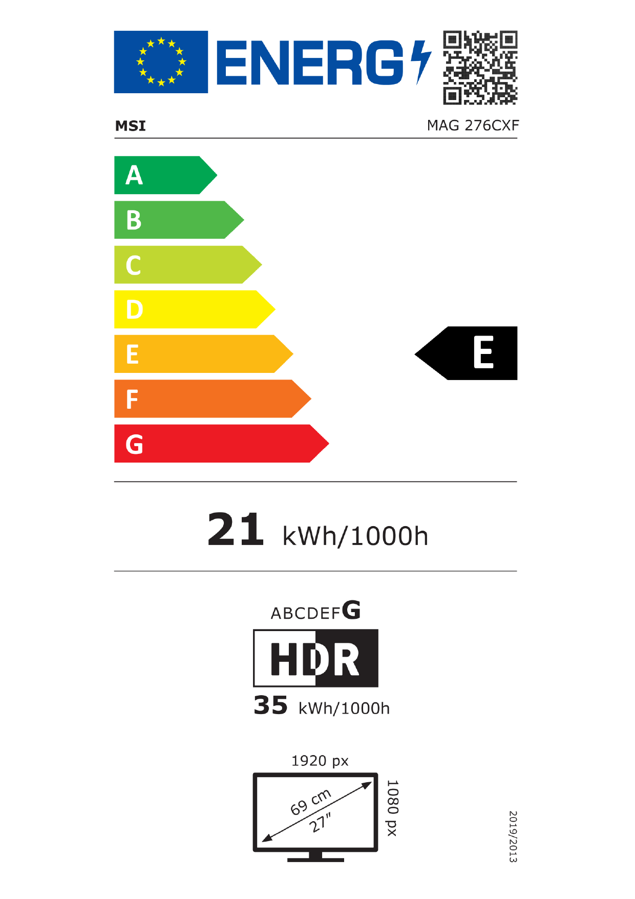 class energitique