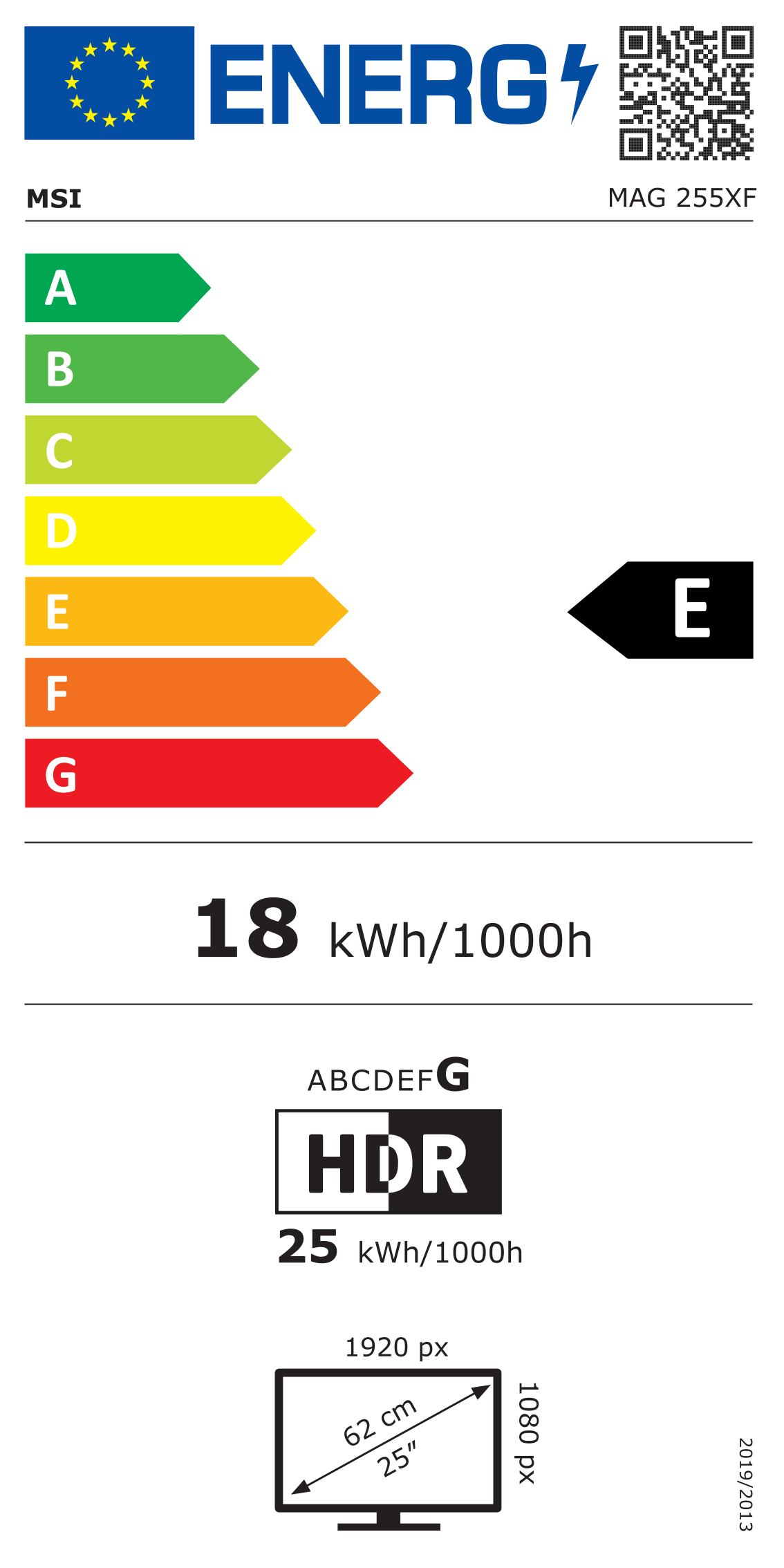 class energitique