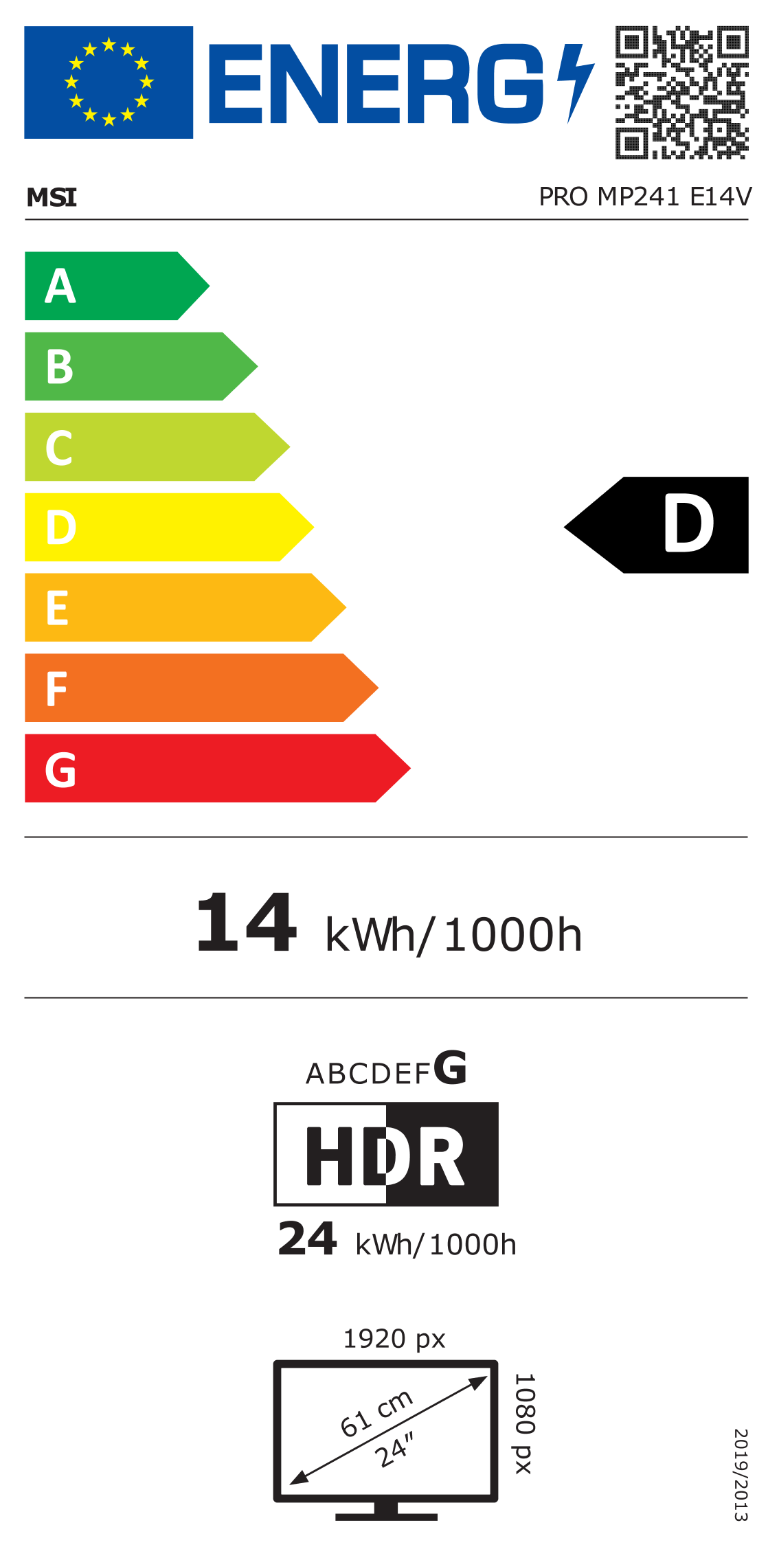 class energitique