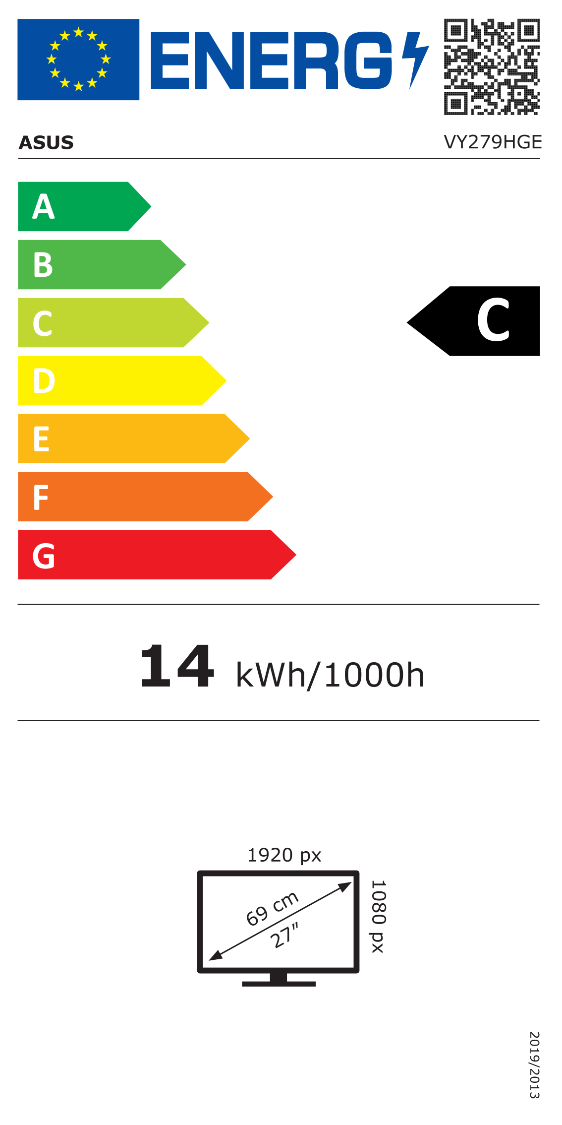 class energitique