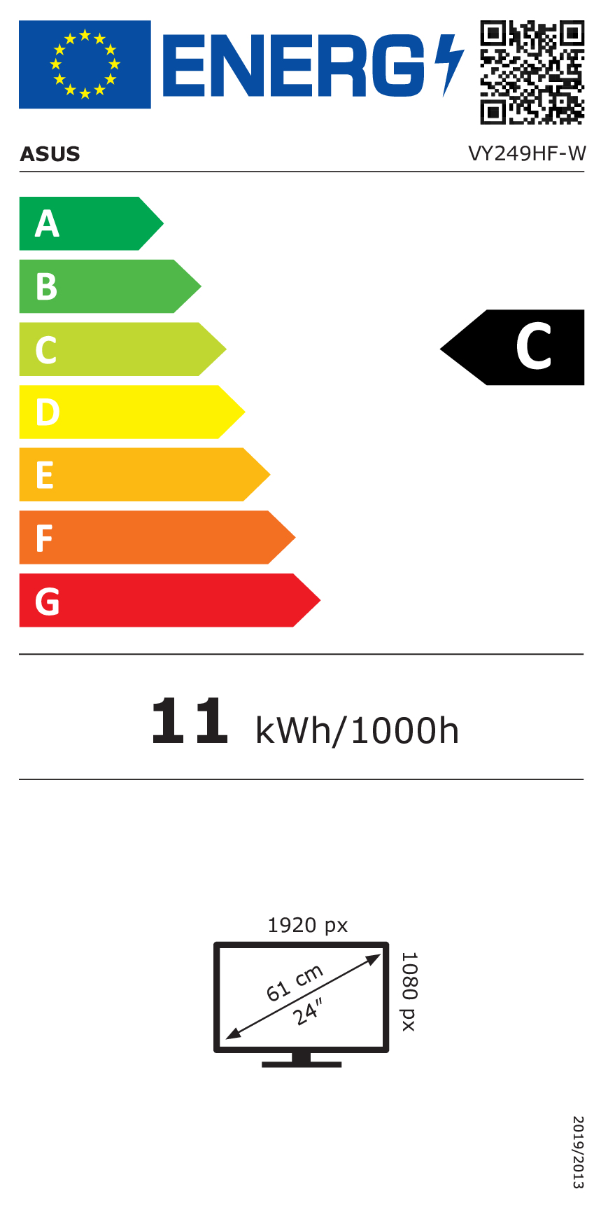 class energitique