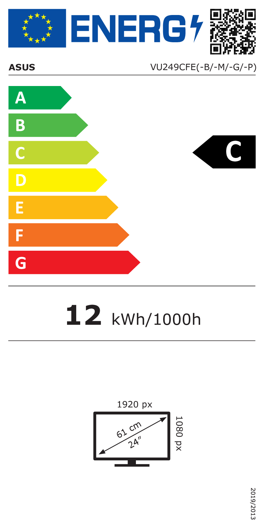 class energitique